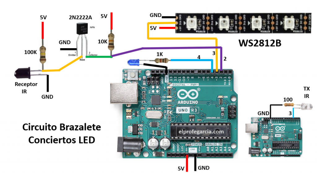 Manilla led conciertos plano